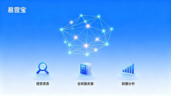 Захватите первое место в AI-ответах: сервис GEO от YiYingBao поможет вам создать непревзойденные цифровые активы