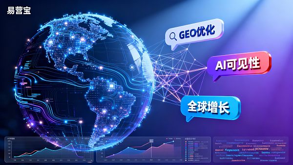 Забыты ИИ? Освойте GEO-оптимизацию, чтобы ваш бренд выделялся в диалоговых окнах ИИ.