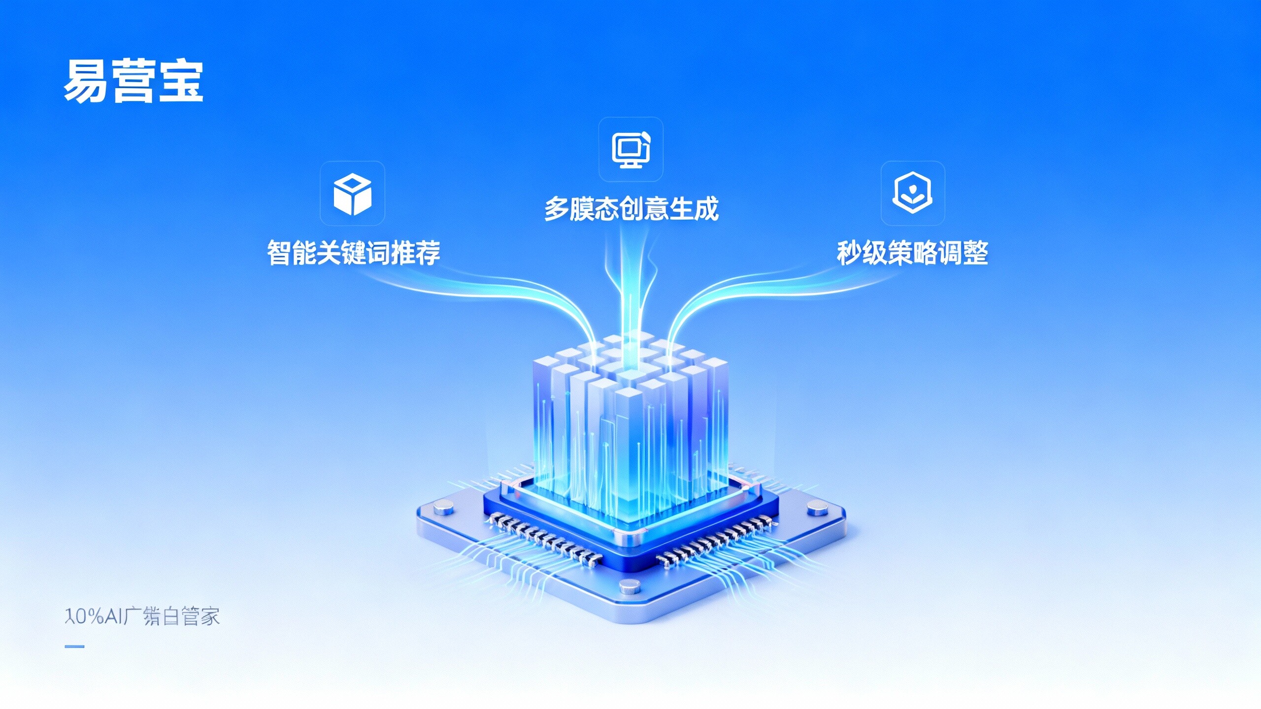 Оценка функций маркетинга AI EasyYunbao: Как повысить ROI рекламы B2B?