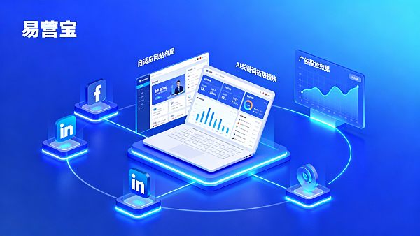 Какие недорогие решения для привлечения клиентов подходят для малого и среднего бизнеса? Практическое руководство по маркетингу на 2024 год