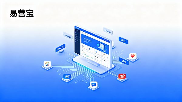 Хороша ли система умного создания сайтов Yiyingbao? Подходит ли она для создания многоязычных маркетинговых сайтов?