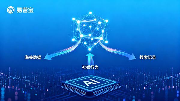 AI-технологии для привлечения клиентов: как использовать данные международной торговли для точного охвата покупателей до того, как их обнаружат конкуренты?