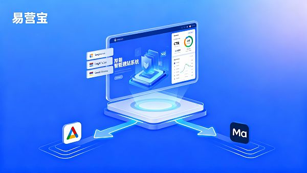 Подходит ли интеллектуальная система создания сайтов Eyingbao для использования командами, работающими на зарубежных рынках?