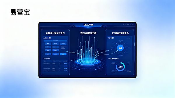Какая глобальная SaaS-платформа для создания сайтов лучше? Различия в поддержке бренда и экосистеме услуг