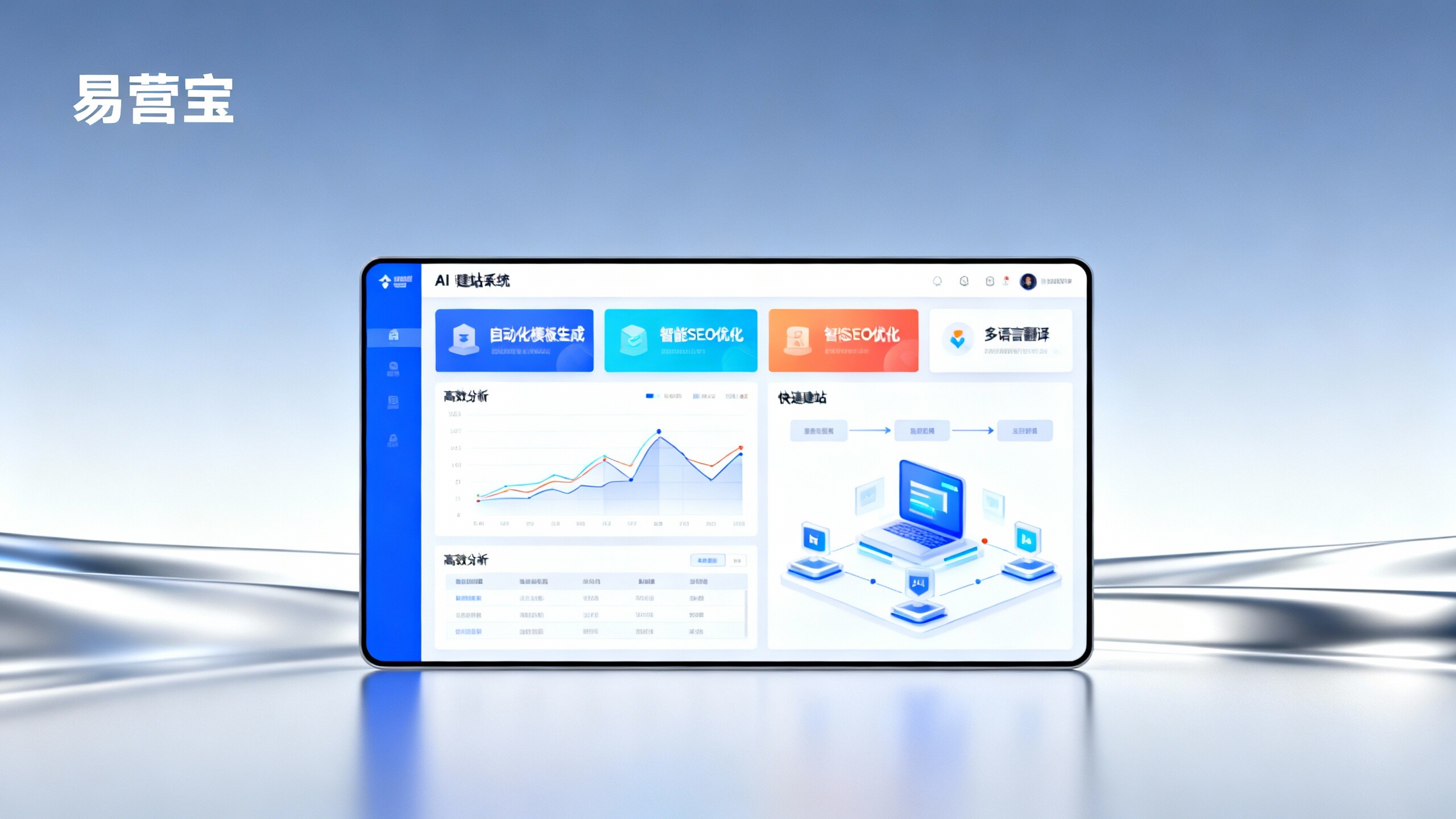 Подходит ли AI-сайт для B2B-экспортных предприятий? Как проектным компаниям оценить масштабируемость и эффективность поставок? Подходит ли AI-сайт для B2B-экспортных предприятий? Как проектным компаниям оценить масштабируемость и эффективность поставок?
