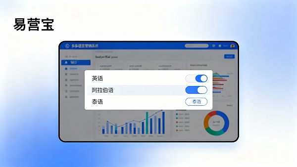多语言营销系统支持哪些语言?适配欧美、中东及东南亚市场指南 多语言营销系统支持哪些语言?适配欧美、中东及东南亚市场指南