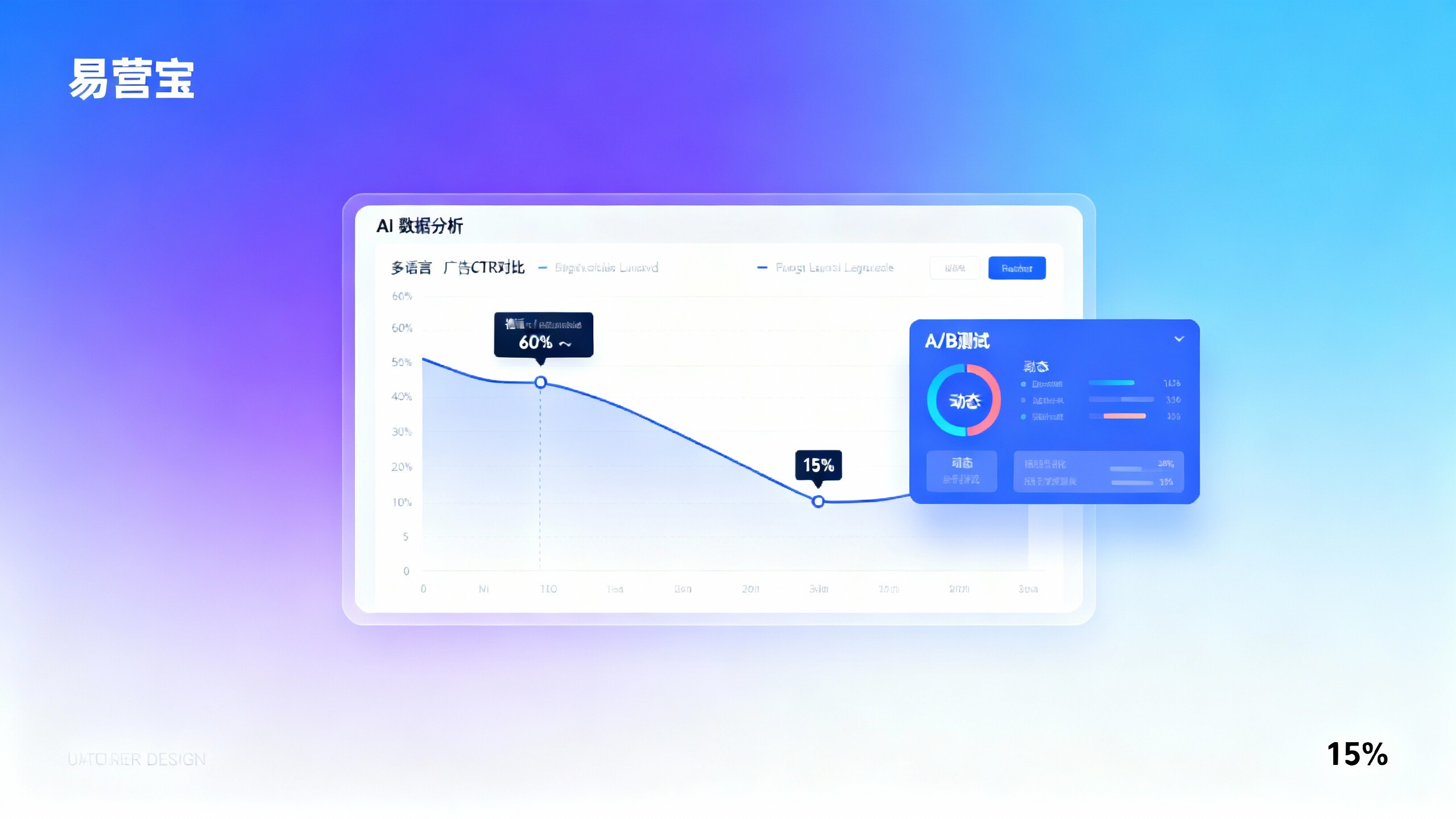 Какое решение для B2B-экспорта является надежным? Как оценить реальные возможности и кейсы поставщика услуг