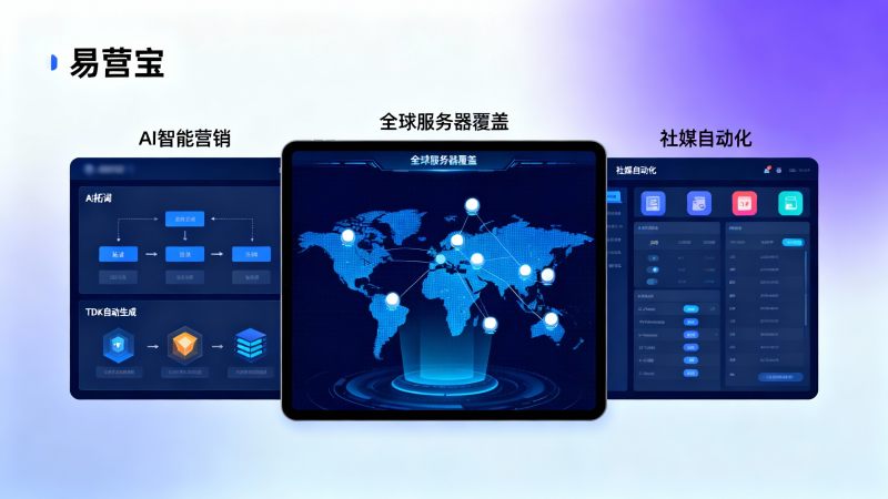 Как выбрать поставщика услуг по созданию сайтов для внешней торговли? ТОП-5 поставщиков услуг в 2024 году