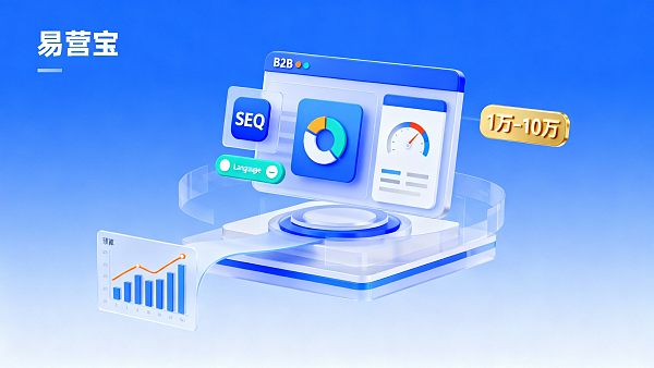 Высока ли стоимость создания B2B-сайта? Бюджетные ориентиры для предприятий разного масштаба