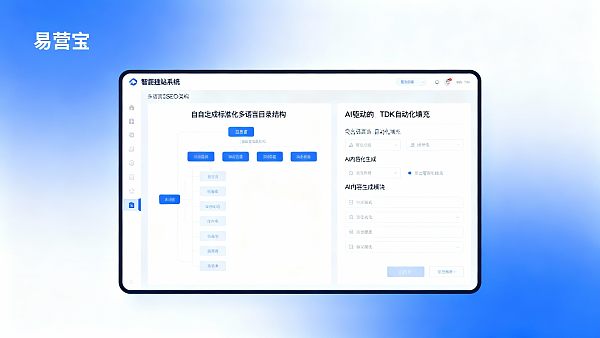 Как работает интеллектуальный конструктор сайтов YYingBao? Стоит ли его внедрять в проекты по созданию внешнеторговых веб-сайтов в 2026 году?