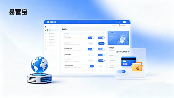 Руководство по созданию многоязычного сайта для международной торговли EasyProfit: от выбора домена до интеграции платежной системы