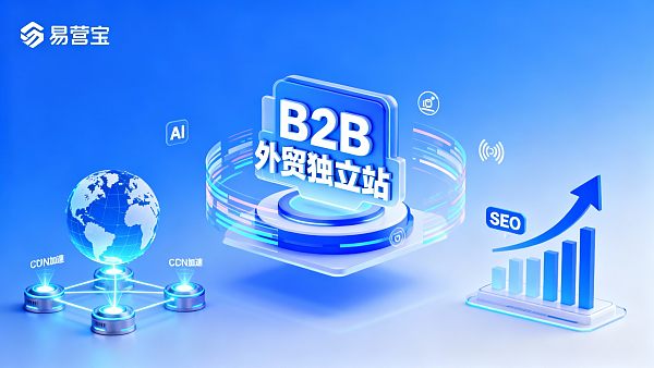 Подходит ли независимый сайт для B2B экспорта? Анализ реальных кейсов с учетом привлечения клиентов и укрепления бренда