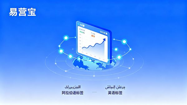 GEO优化对外贸网站流量影响大吗?附成功案例与数据对比分析 GEO优化对外贸网站流量影响大吗?附成功案例与数据对比分析