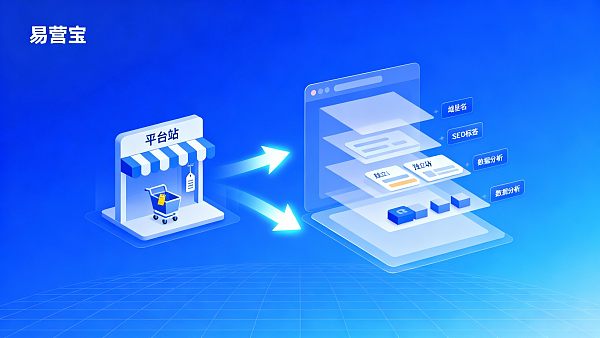 外贸独立站和平台店铺有什么区别?适合不同发展阶段的建站策略 外贸独立站和平台店铺有什么区别?适合不同发展阶段的建站策略
