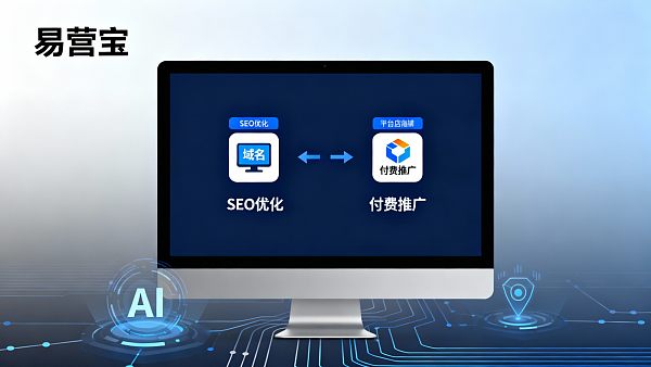 外贸独立站和平台店铺有什么区别?适合不同发展阶段的建站策略 外贸独立站和平台店铺有什么区别?适合不同发展阶段的建站策略
