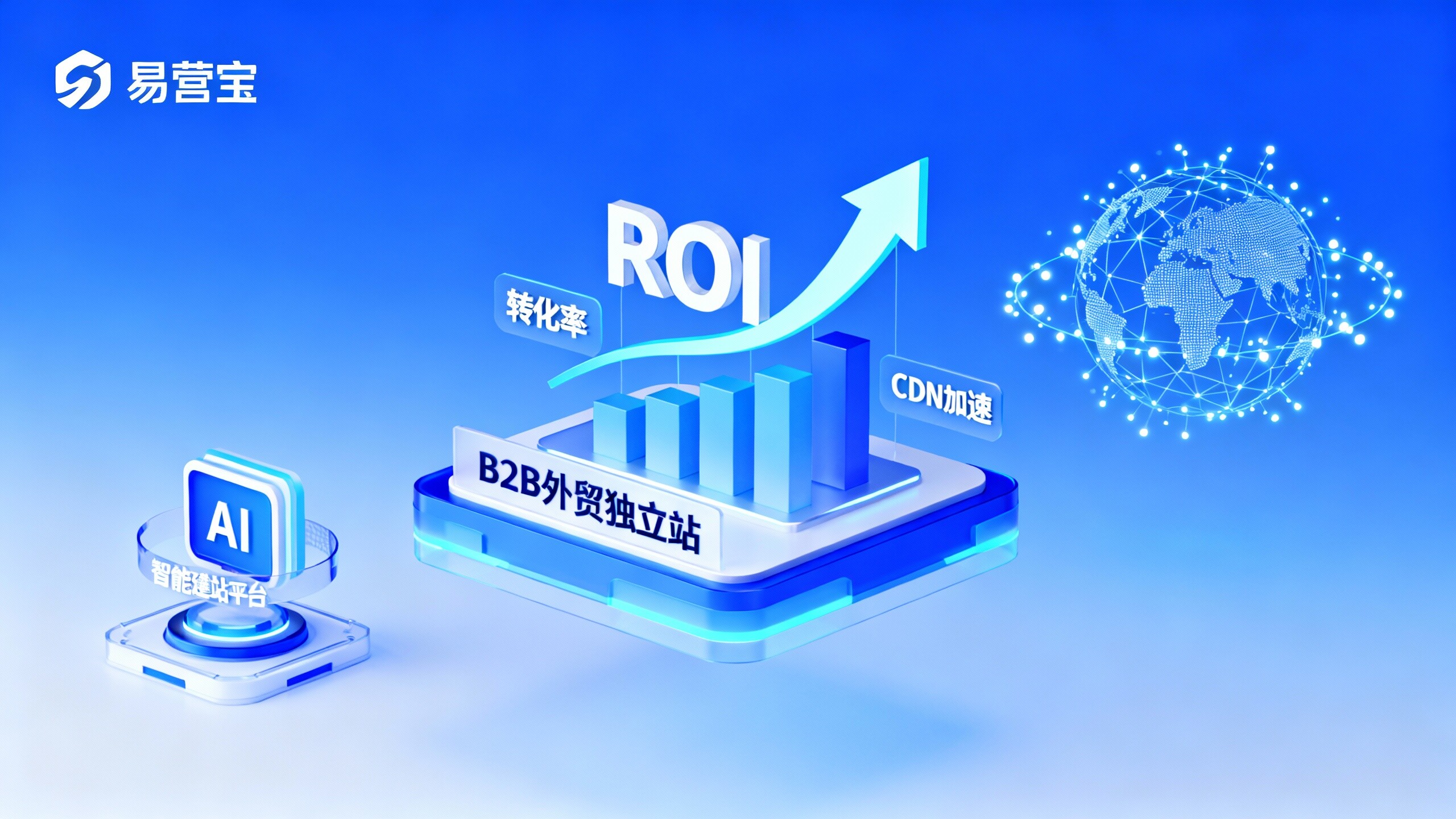 Как определить, подходит ли отдельный сайт для B2B-экспорта в 2024 году? Логика выбора с точки зрения ROI и конверсии