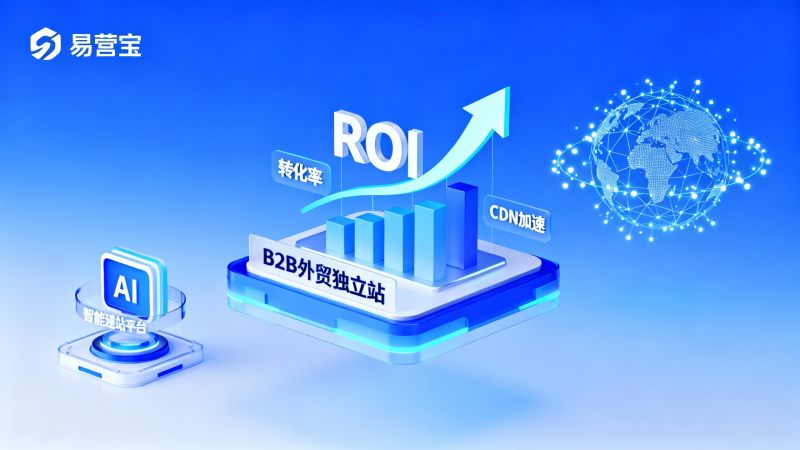 Как определить, подходит ли отдельный сайт для B2B-экспорта в 2024 году? Логика выбора с точки зрения ROI и конверсии