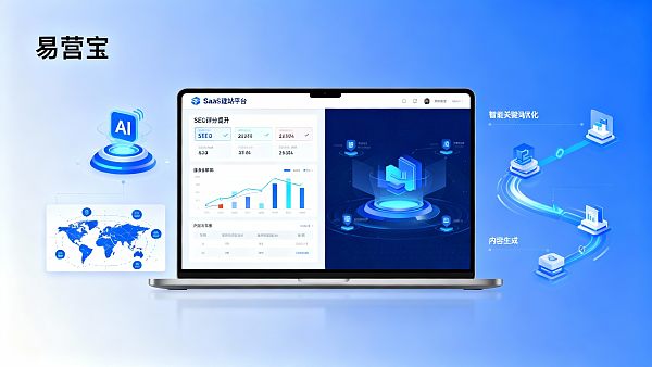 Может ли глобальная SaaS-платформа для создания сайтов повысить SEO-рейтинг? Как выбрать решение, более подходящее для крупных B2B-экспортных предприятий