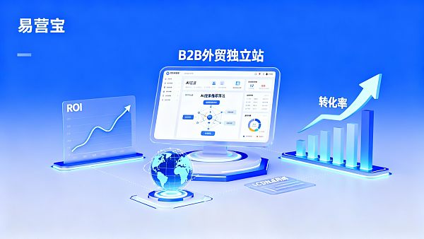 Как определить, подходит ли отдельный сайт для B2B-экспорта в 2024 году? Логика выбора с точки зрения ROI и конверсии