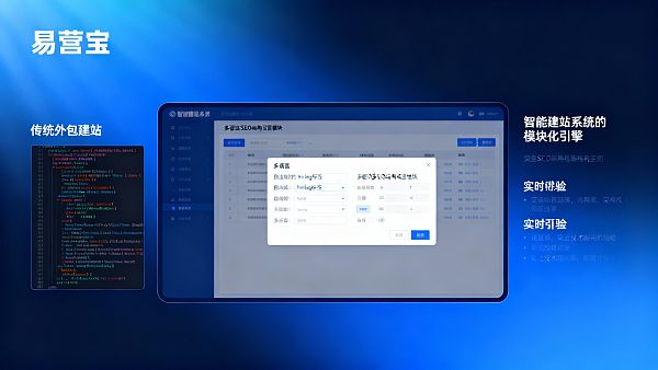 Как работает интеллектуальный конструктор сайтов Ease Treasure? Какие отличия в многоязычной SEO-структуре по сравнению с традиционными аутсорсинговыми решениями для создания сайтов?