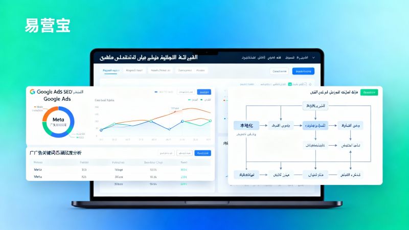 Какая компания более профессиональна в создании независимых сайтов на арабском языке? Критерии оценки должны быть сосредоточены на основах многоязычного SEO, возможностях прямого подключения рекламных платформ и процессах локализованного производства контента за рубежом.