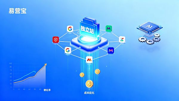 独立站广告投放成本高吗?小预算企业也能玩转精准曝光 独立站广告投放成本高吗?小预算企业也能玩转精准曝光