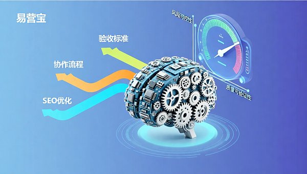 Требует ли контент, созданный с помощью ИИ, доработки? Как техническим командам на этапе стартапа следует устанавливать пороги приемлемости контента и совместные рабочие процессы?