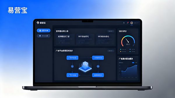 Какой бюджет необходим для создания интеллектуального веб-сайта? Какова структура затрат на веб-сайт, поддерживающий немецкий, французский и английский языки, с автоматической SEO-оптимизацией и интегрированными рекламными материалами?