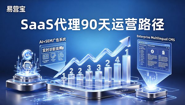 Как агенты SaaS могут быстро расширить масштабы своей деятельности? 90-дневный операционный план от подписания контракта до первой конверсии