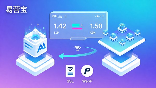 Влияет ли SEO-оптимизация AI Marketing Engine на скорость загрузки веб-сайта? Практический тест фронтенд-инженера: изменения показателя LCP до и после активации