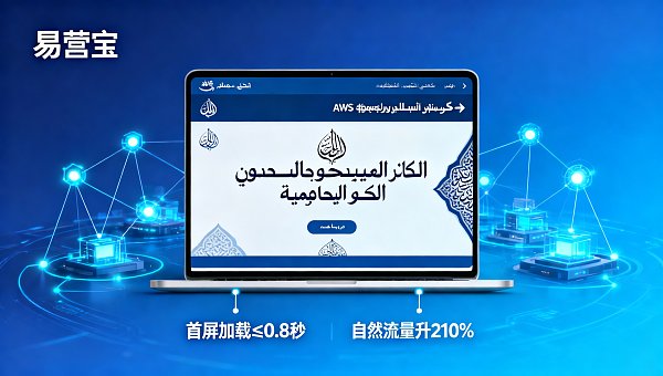 Обязательное чтение для специалистов по закупкам｜Анализ структуры затрат трех пекинских компаний, занимающихся разработкой арабских веб-сайтов