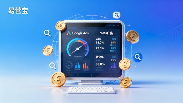 Разумно ли распределять бюджет на рекламу для независимого сайта? Как интернет-магазины на немецко-французском рынке должны распределять долю между Google Ads и Meta.