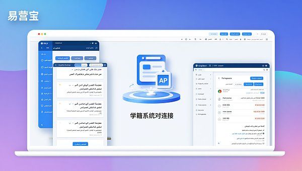 Многоязычное создание веб-сайтов помогает брендам выходить на международный рынок: специализированные решения для образовательной индустрии, включая многоязычное переключение курсов, локальные платежи и интеграцию с системой учета студентов.