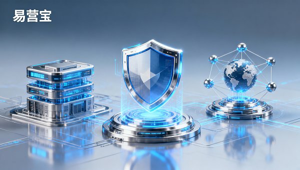 Включает ли политика партнерской программы Easy Treasure поддержку контроля технологических продуктов? Описание изоляции данных и соответствия нормативным требованиям, которые наиболее важны для специалистов по управлению безопасностью