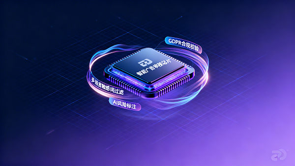 Покупатели обратите внимание: Поддерживает ли интеллектуальный менеджер рекламы EasyAd AI процесс локализованного рекламного аудита? Подробное объяснение соответствия и управления правами