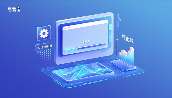 Должен ли сайт цифрового маркетинга оснащаться технологией ускорения с помощью ИИ? Увеличение скорости загрузки на 47% и реальное влияние на конверсию