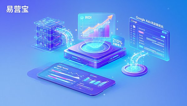 Стоит ли покупать консультации по интернет-маркетингу? Реальный ROI от менеджера проектов первой линии