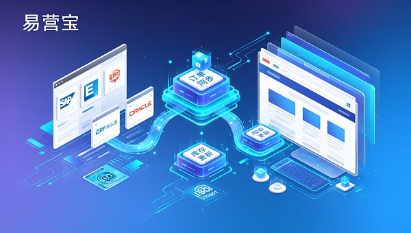 Может ли интеллектуальная система создания сайтов Eyingbao AI интегрироваться с ERP? Сводка проверенных 12 решений для интеграции с основными системами