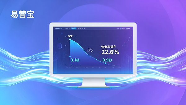 Влияет ли производительность сайта на количество запросов? Реальный A/B-тест: сокращение FCP с 3.1s до 0.9s повысило коэффициент конверсии на 22.6%