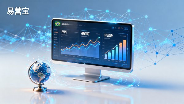 Какие сайты в каких странах охватывает услуга SEO-оптимизации Eyingbao? Частота обновления локализованных словарей для Бразилии/Мексики/Индонезии