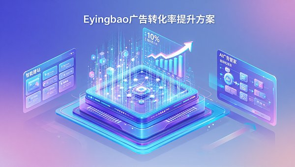 Решение Eyingbao для повышения конверсии рекламы: как бизнес может увеличить конверсию на 10% за 30 дней