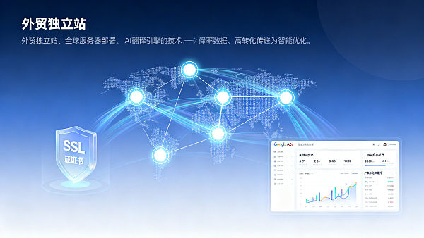 揭秘外贸独立站高转化建站的7大核心要素 揭秘外贸独立站高转化建站的7大核心要素