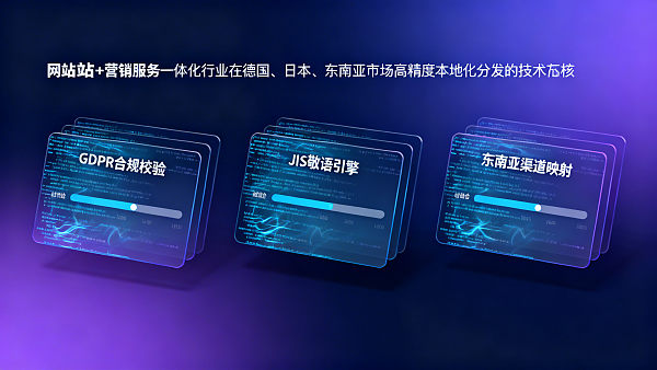 Могут ли решения для мультиплатформенного дистрибуции заменить локализованные операции? Различия в гранулярности дистрибуции на рынках Германии, Японии и Юго-Восточной Азии