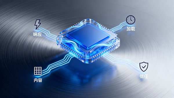 Техники оптимизации пользовательского опыта: не просто изменение цвета кнопок — вот 4 ключевых момента загрузки, которые действительно влияют на конверсию