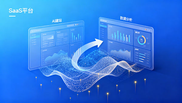 Как повысить эффективность привлечения клиентов с помощью SaaS? Реальная оценка ROI для розничной отрасли: среднемесячное снижение затрат на магазин на 23%, конверсия лидов +37%