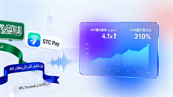 使用Eyingbao后广告转化率能提升多少?某美妆品牌在沙特市场通过本地化视频素材实现4 使用Eyingbao后广告转化率能提升多少?某美妆品牌在沙特市场通过本地化视频素材实现4