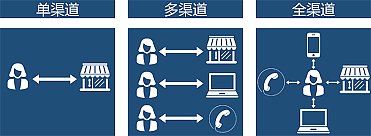 下载.png 下载.png