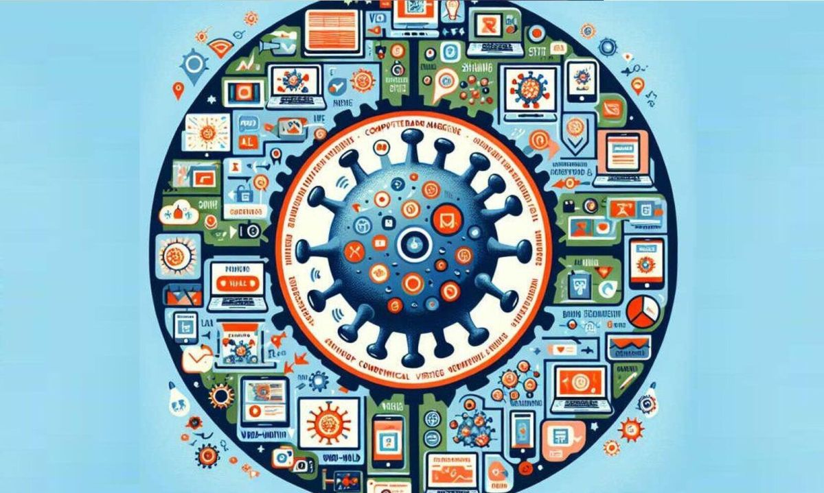 病毒式营销.jpg 病毒式营销.jpg