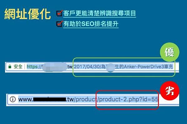 网址优化.jpg 网址优化.jpg