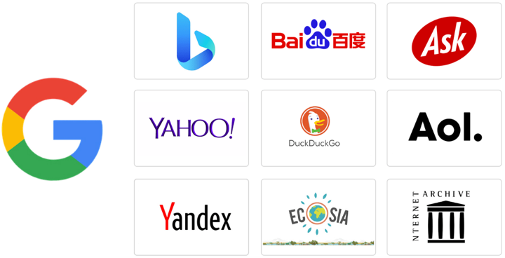 The New Global Search Engine Landscape: Top 10 Engines and Market In-depth Analysis by 2024